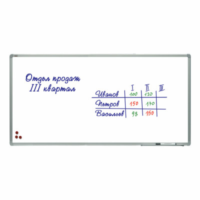 Доска магнитно-маркерная 120х240 см, алюминиевая рамка, лаковое покрытие, 2х3 (Польша), TSA1224 Доска магнитно-маркерная 120х240 см, алюминиевая рамка, лаковое покрытие, 2х3 (Польша), TSA1224
